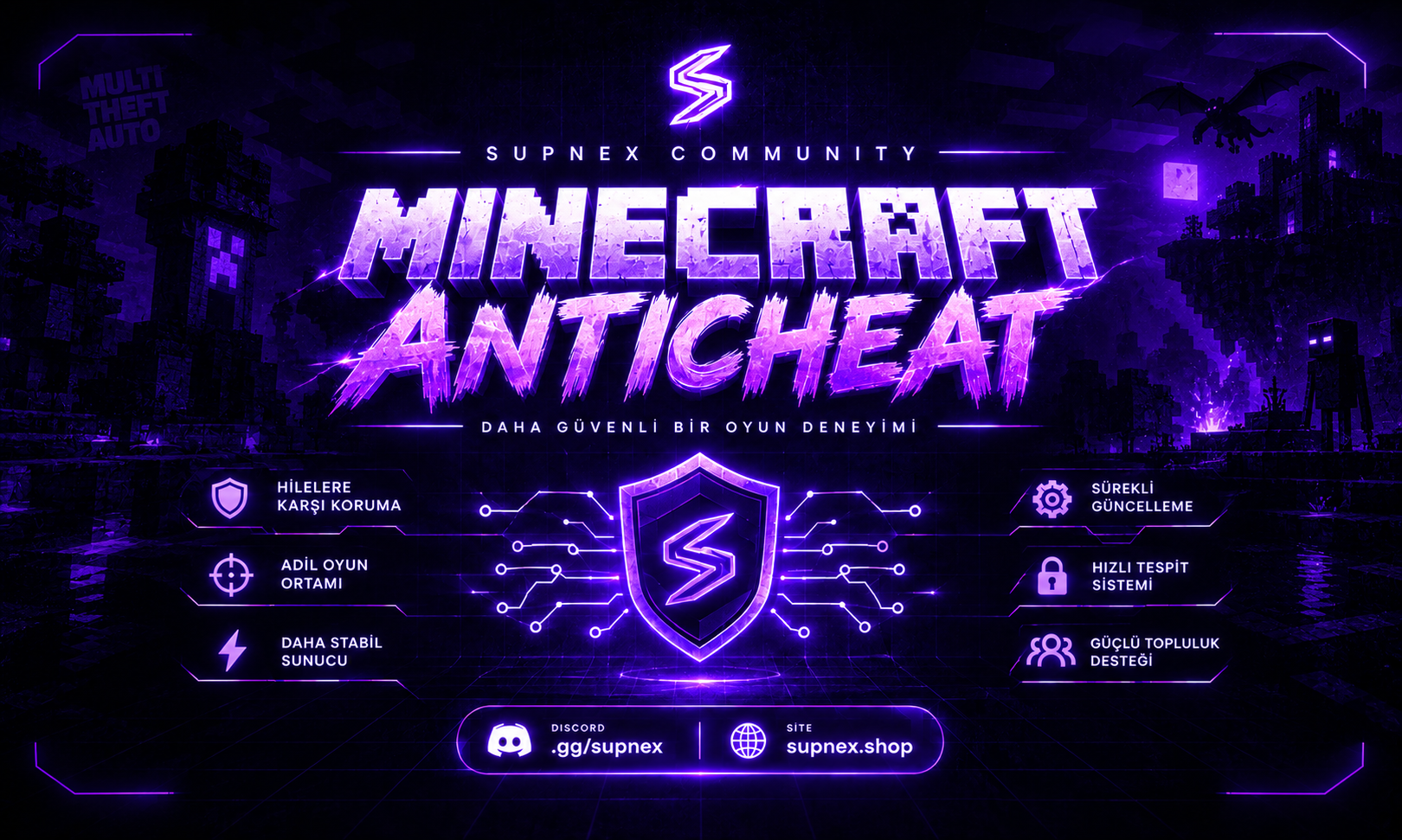Minecraft Anti-Cheat